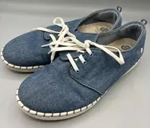 Clarks‎ Womens Shoes 8.5 Blue Denim Casual Lace-Up Comfort Sneakers