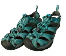 Keen Women Whisper Adjustable Sandal Size 6.5 Teal‎ Gray Waterproof Hiking