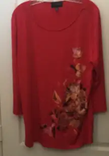 FINAL MARKDOWN Decorative investments top xl