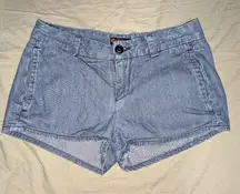 Civilianaire Japanese Denim Shorts W25 Medium Wash