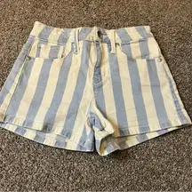 Guess Shorts