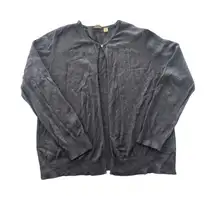 Caslon Petite Silk-Cashmere Blend Cardigan Sweater – Women’s XL Petite – Gray