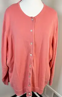 Lands End Cardigan Sweater 3X Pink Button Down‎ Stretch Buttons Plus