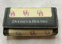 Dooney & Bourke  Magnetic Closure Wallet/Card Holder