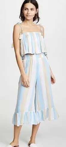 Coolchange Angel Swim Cover Up Striped Set Size S Blue