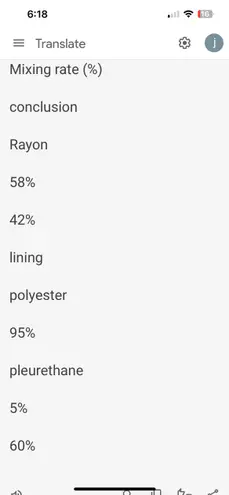 Korean Women’s Tailored Time Post Modern Blazer Tan Size 4