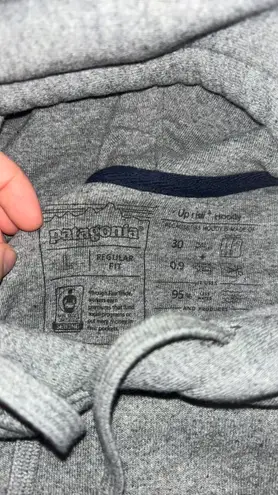 Patagonia Sweatshirt