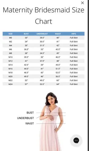 Kennedy Blue Lacey Bridesmaid Dress Moss