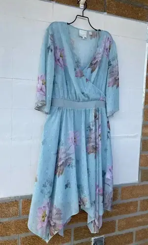 Ted Baker London Dannyel hankerchief mint fairycore dress Sz 3/12 Green