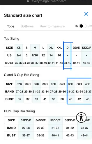 BECCA by Rebecca virtue Blue Bikini- Becca Swim