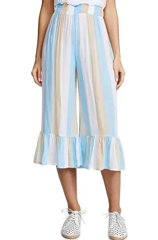 Coolchange Angel Swim Cover Up Seaside Striped Set Size S NWT Blue