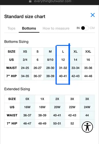 BECCA by Rebecca virtue Blue Bikini- Becca Swim