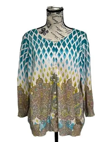 CJ BANKS Cardigan Sweater Nylon Blend Preppy Casual Modest Mature 1X Vtg Retro Blue