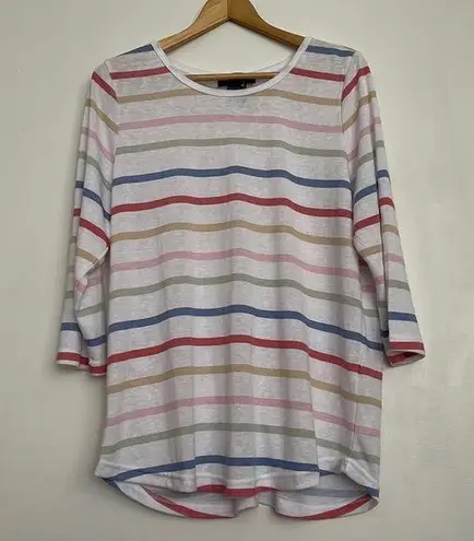 Buttons FDJ French Dressing Jeans Colorful Stripe, on Back Top.