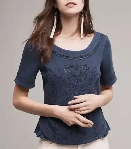 EUC! Saturday Sunday brand from Anthropology. Navy blue. Sz: Sm. Blue