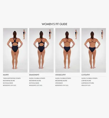 Tyr. Women's Tyreco Solid Diamondback Swimsuit