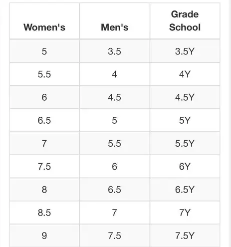 Nike NWB Air Max Axis GS Light Smoke Grey Sunset Pulse Sneakers