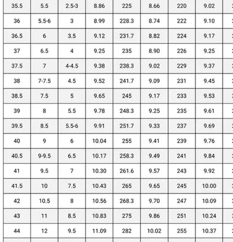 Vivaia Melissa Square