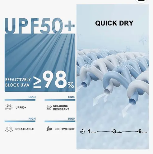 Baleaf Women's 5" Quick Dry High Waisted Swim Board Shorts UPF 50+ Swimsuit Bottom Trunks with Liner