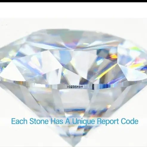 Boutique 2Ct Solitaire Moissanite Diamond Engagement Ring | Platinum Plated Silver