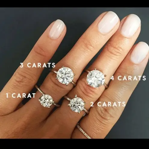 Boutique 2Ct Solitaire Moissanite Diamond Engagement Ring | Platinum Plated Silver