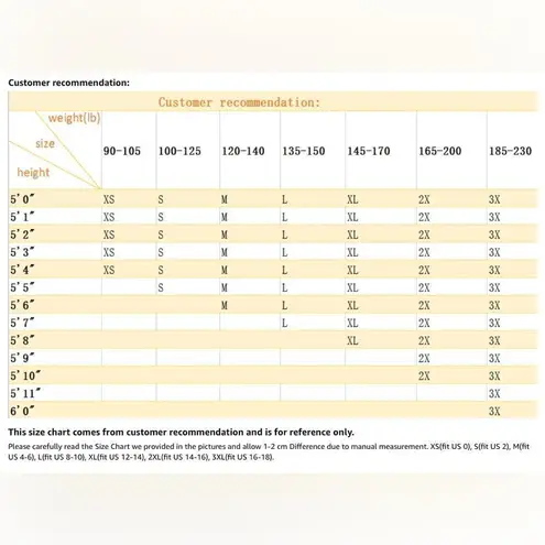 Hanpceirs Women's Cap Sleeve 1950s Retro Cocktail Swing Dress with Pockets Orange Size M