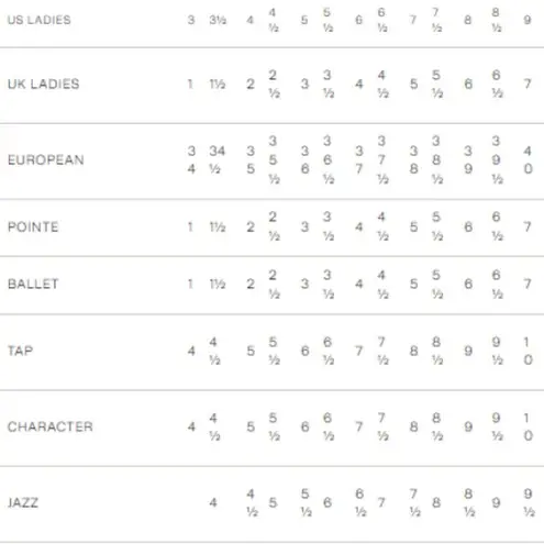 Bloch Split Sole Jazz Dance Shoes Oxford Lace Up White EUR 37.5 W 6.5 Leather