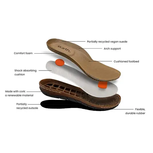 Earth Women's Eras Lightweight Slip