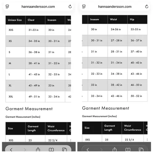 Hannah Andersson Green Star Wars Holiday Pajama Set Sz.M Size M