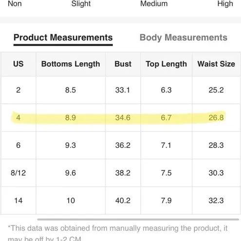 SheIn 🔹4 for $30  Triangle Tie Side Bikini, small