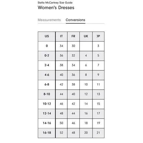 Stella McCartney wool blend Short-Sleeve Leopard-Print Shift Dress EU 40/US S