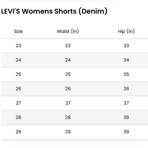 LEVIS High Rise Wedgie Short Cut Off Hem Buena Vista Light Button Fly Jeans 28 Blue