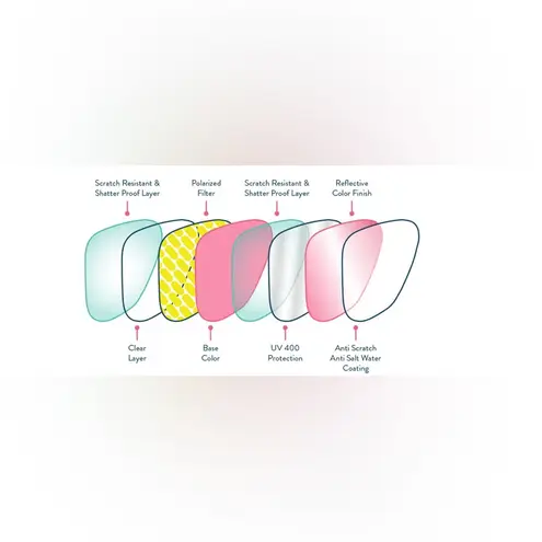 Goodr MICK AND KEITH'S MIDNIGHT RAMBLE