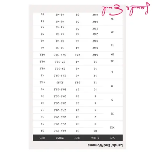 Lands' End  Black Textured One Piece Swimsuit Sz.20W