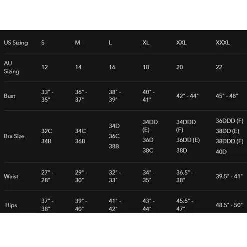 Frederick's of Hollywood Margarita Floral Green Lace Teddy Size 3X NWT