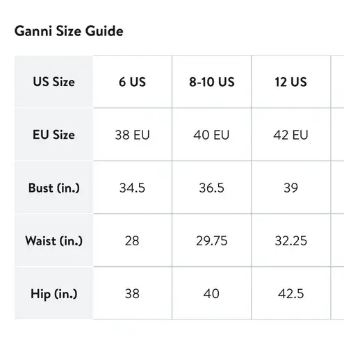 Ganni Floral Jacquard Off the Shoulder size 8/10