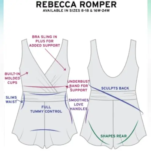 Trimshaper Rebecca V