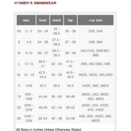 Kona Sol Plus One Piece Green Stripe Print V-Neck Bathing Suit Size 16W