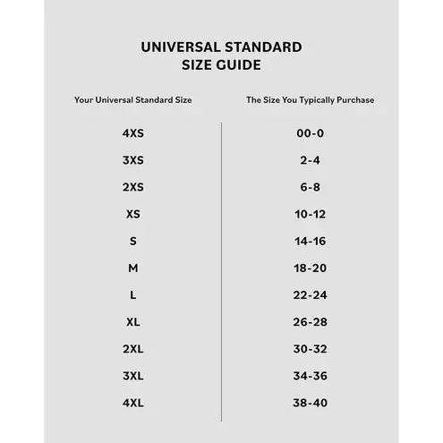 Universal Standard NWT X Game Next-to-Naked Bodyshort - Black - M = 18-20