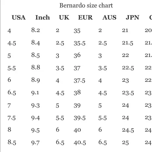 Bernardo Remi Platform Sandals in Blush Brown, Anthropologie Size 7.5 NEW $248