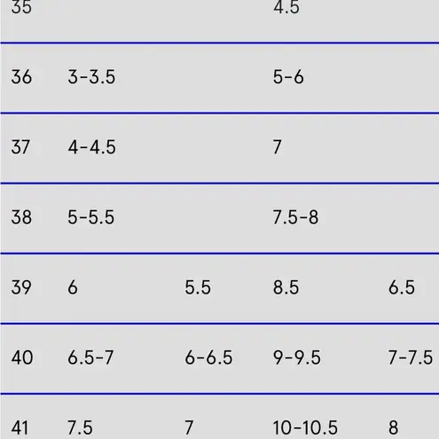 P448 Skate Mid Top Medusa Sneakers Distressed Side Zippers EU 41 (10-10.5) NEW