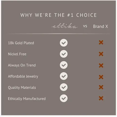 Ettika NWT Star Dangle Hoop Earrings Gold Plated $44