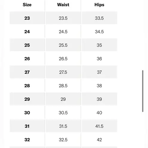 MOTHER THE INSIDER CROP STEP CHEW WASH DANCING ON COALS Hi Rise Kick Flare Ankle Blue Size 25