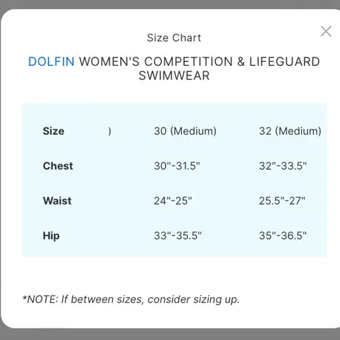 Dolfin Reversible Coral Turquoise Stryker Swim Suit New with Tag W-544 Sz M