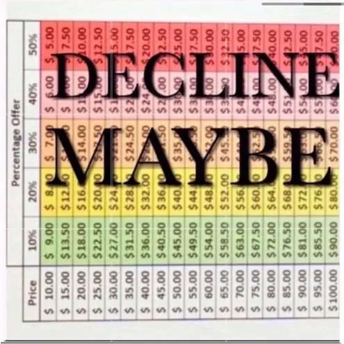 Susan Graver NEW floral wide leg high rise pull on capri pants black red XL