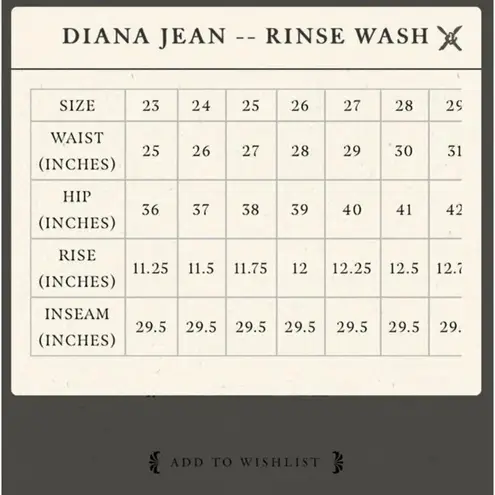 πDOENπ Diana Jean ~ High Waisted Button Fly Jeans Rinse Wash Dark Blue 28 NWT