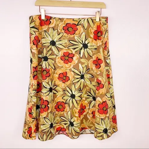 Randi M. Floral Print Poplin Cotton A