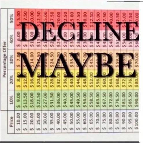 Drew Linen Striped Sleeveless Mini Dress Pullover Medium White Blue Anthro