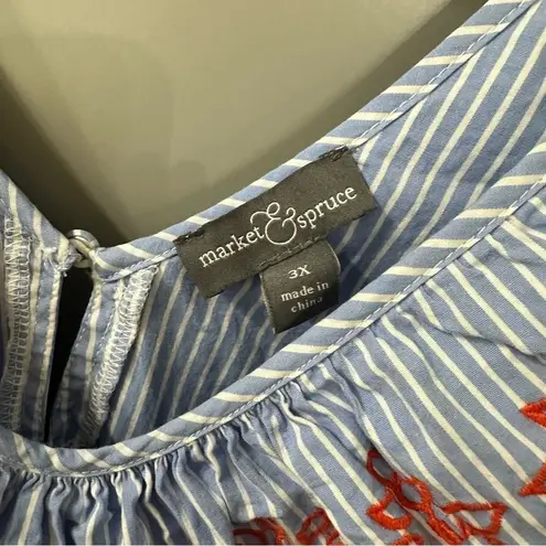 Market & Spruce Stitch Fix l  Blue and White Striped Embroidered Dress Size 3X