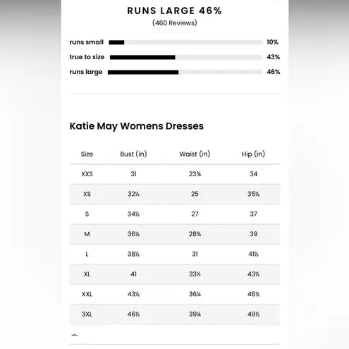 Katie May The Unexpected Gown in Black